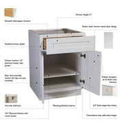 Design House Brookings Ready to Assemble Shaker Sink Base Kitchen Cabinet (33 x 34.5 x 24), Sherwin Williams® White