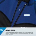 thumbnail image 3 of Trajes De Neopreno DIVE SAIL 1.5mm Neopreno Surfing Scuba Diving Snorkeling Shorts Mujeres Trajes de neopreno Tmvgtek Para Estrenar, 3 of 6