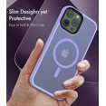 thumbnail image 4 of [7 In 1 For Iphone 13 Pro Max Case,with 3 Pack Screen Protector + 3 Pack Camera Lens Protector,ultra Thin Scratch Resistant Drop Magnetic Phone Case F, 4 of 4