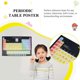 thumbnail image 2 of 1pc Periodic Table of The Elements Poster Wall Art Painting Decorative Picture, 2 of 3