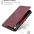 thumbnail image 4 of Wallet Case for Samsung Galaxy A32 5G/M32 5G, Premium PU Leather Case Vintage Matte Wallet Flip Cover [Card Slots] [Magnetic Closure] Stand Function Shockproof Full Protection - Red, 4 of 17