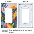 thumbnail image 3 of Yayeee Rocker Switch Wall Plate 1-Gang 4.6"x2.9" Home Decorative Outlet Cover, Art Path, 3 of 6