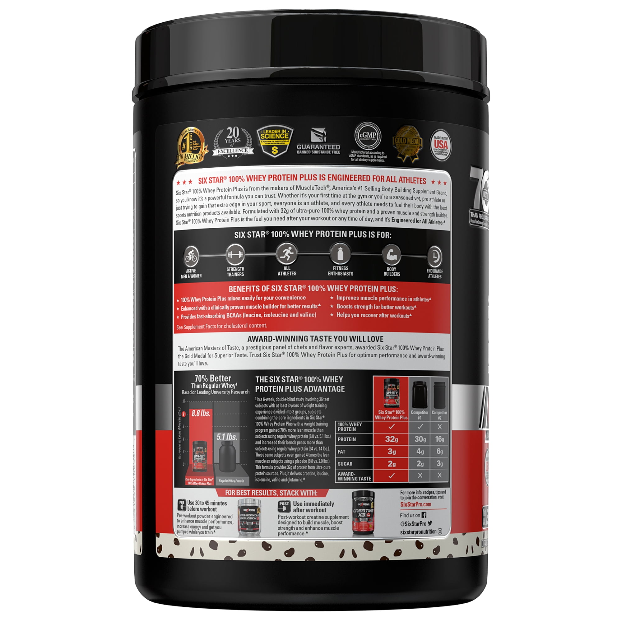 Six Star Pro 100% Whey Protein Powder, 32g Ultra-Pure Whey Protein, Cookies & Cream, 2lbs