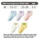 thumbnail image 2 of Calcetines tobilleros invisibles de verano para bebés y niños pequeños suaves y transparentes Adepaton BST3004636-2, 2 of 5