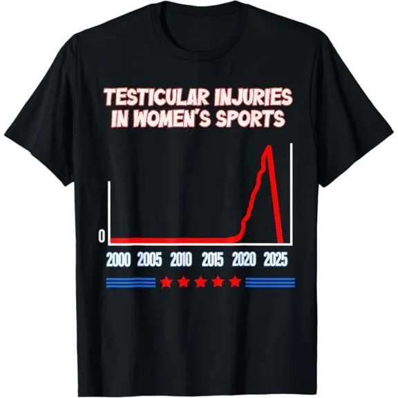 Testicular Injuries In Womens Sports Funny Saying Unisex T-Shirt up to size 5XL