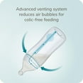 thumbnail image 3 of NUK Smooth Flow Pro Anti-Colic Baby Bottle Replacement Nipples, 3 of 6