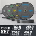 thumbnail image 3 of Synergee Bumper Plates – Durable Olympic Weight Plates, Low-Bounce Rubber for Strength Training, Powerlifting, and Functional Workouts., 3 of 6