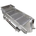 thumbnail image 1 of Electric Linear Vibrating Screen Stainless Steel Straight Vibrating Sifter Dual Motors with 6mm & 3mm Mesh 220V, 1 of 13