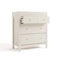 thumbnail image 6 of Storkcraft Horizon 3 Drawer Chest with Infant Changing Topper, Frosted Oat, 6 of 14