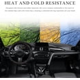 thumbnail image 6 of Car Steering Wheel Cover, 15 Inch Anti-Slip Steering Wheel Cover Protector with 3D Honeycomb Design, Universal Steering Wheel Covers for Truck SUV, Car Accessories (Black,Round Shape), 6 of 11