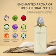 thumbnail image 3 of Perfume Sandora: Fragancias inspiradas en un mundialmente famoso 100 ml, 3 of 8