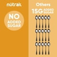 thumbnail image 6 of NuTrail 17g Protein Nut Granola Cereal, Almond Butter, No Sugar Added, Keto, Low Carb, Gluten Free, Grain Free, Healthy Breakfast 10 oz. 1 Count, 6 of 10