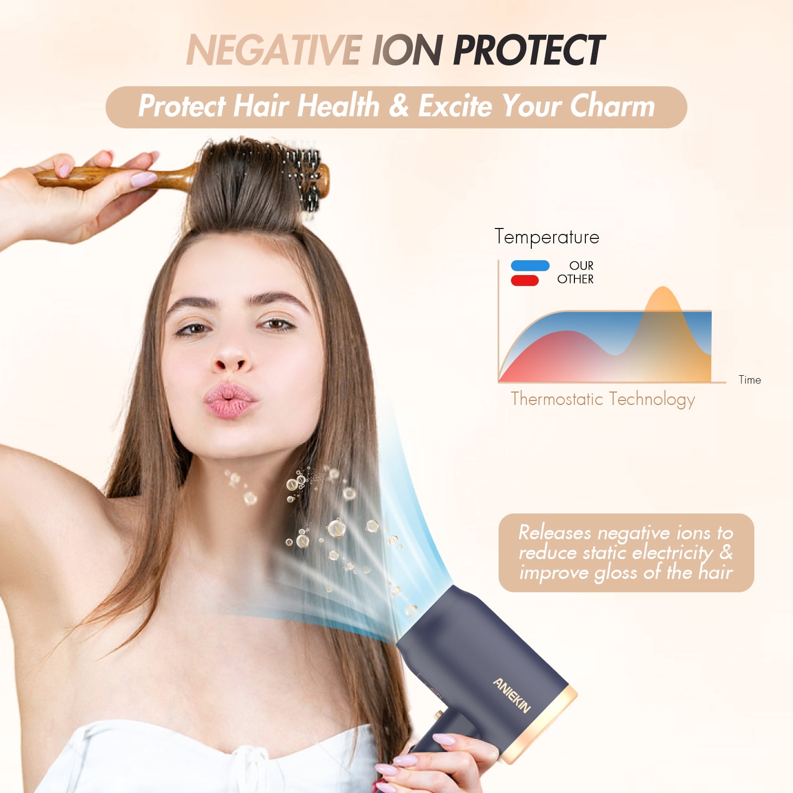 Hair Dryer, 1875 Watts Fast Drying Blow Dryer with Diffuser and Concentrator, Compact Lightweight Hair Dryer for Women and Men