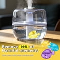 thumbnail image 3 of Arcticwind 15 Pack Humidifier Cleaning Fish, Humidifier Cleaner for Humidifiers and Fish Tanks, Purifies Water, Prevents Hard Water Build-Up, Reduces Scale,Yellow, 3 of 6