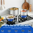 thumbnail image 4 of 12-Piece Tri-Ply Stainless Steel Cookware Set, 2.8mm Thick, Includes Skillets, Saucepans, Sauté Pan, Stockpot & Steamer Insert with Lids, 4 of 11