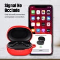 thumbnail image 5 of GENEMA Headphone Case Silica Cover Anti-scratch Sleeve for Anker-Soundcore Life P2 mini, 5 of 16