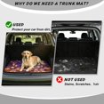 thumbnail image 4 of COEQINE Cargo Mat for SUV, All Weather Washable Car Boot Protection Stylish Dog Seat Cover Auto Interior Accessories for Halloween Decor, 29" x 39", Red Panda Witch Bat Purple, 4 of 7