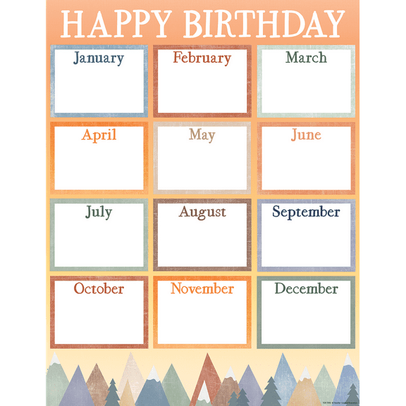 Moving Mountains Happy Birthday Chart 17x22 [TCR7393A]