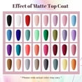 thumbnail image 4 of Set de Esmaltes en Gel JODSONE 32 Colores 5 ml con Base y Top Coat, 4 of 8