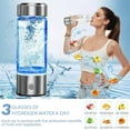 thumbnail image 6 of Portable Rechargeable Hydrogen Water Bottle Generator with SPE & PEM Technology - 3000ppb Hydrogen-Rich Water Ionizer for Home, Office, Gym & Travel, 6 of 8