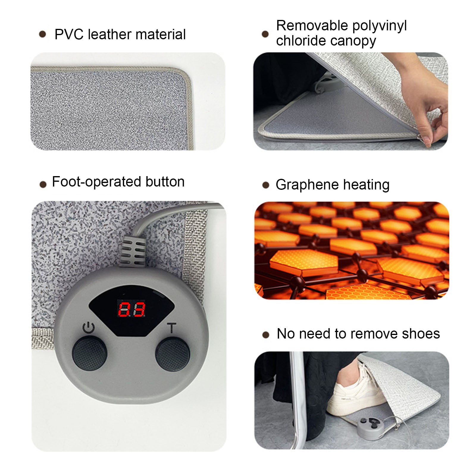 Electric Heating Pad Cozival Heated Floor Mat - Desk Foot Warmer with 5 Temperature Settings & 7 Timer Modes, Energy-Saving Heating Pad for Women & Men, Cozy Home Office & Living Room Essential