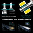 thumbnail image 4 of Lasfit H8 H9 H11 LED Headlight Bulbs 60W 6000LM 6000K High Low Beam Fog Light Cool White | 2 Bulbs, 4 of 9