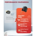 thumbnail image 6 of 4 Packs of Pro Meat Probes Replacement for Weber Grills, igrill, Connect Smart Grilling Hub （Long Silicon Sleeve）, 6 of 7