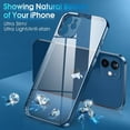 thumbnail image 2 of Crystal Clear Case for iPhone 12 Mini, [Not Yellowing] [Camera Protection] [Military Grade Drop Tested] Transparent Shockproof Protective Phone Case Soft Silicone Slim Cover, 5.4 inch, Blue, 2 of 18