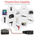 thumbnail image 4 of CNSWIPOWER Convertidor inversor de Corriente para coche 2500W 24V 110V, 4 of 6