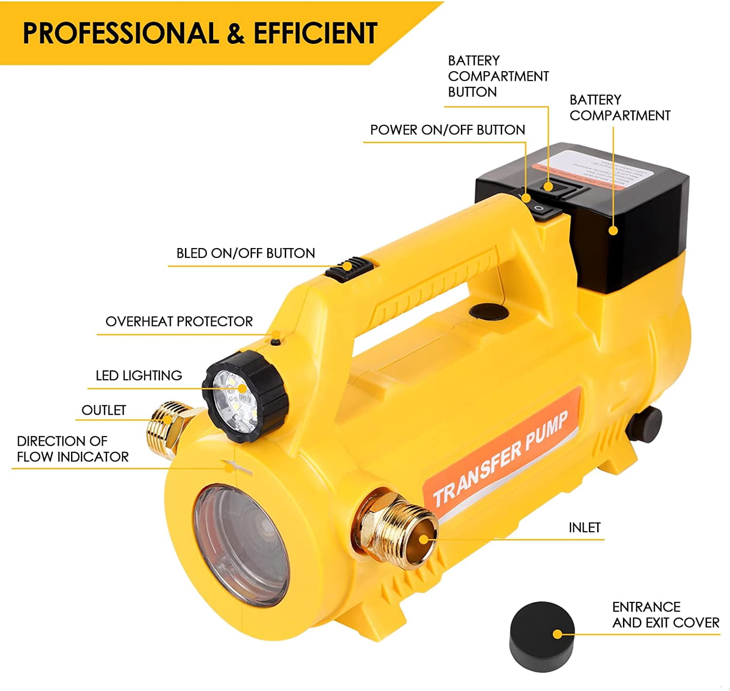 Mellif Cordless Transfer Pump Compatible with Dewalt 20v Battery(Tool Only)