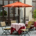 thumbnail image 6 of CHYVARY 7.5ft LED Patio Umbrella Round Market Outside Table Umbrella for Deck, Poolside and Patio, Park& Garden,Carrot orange, 6 of 9