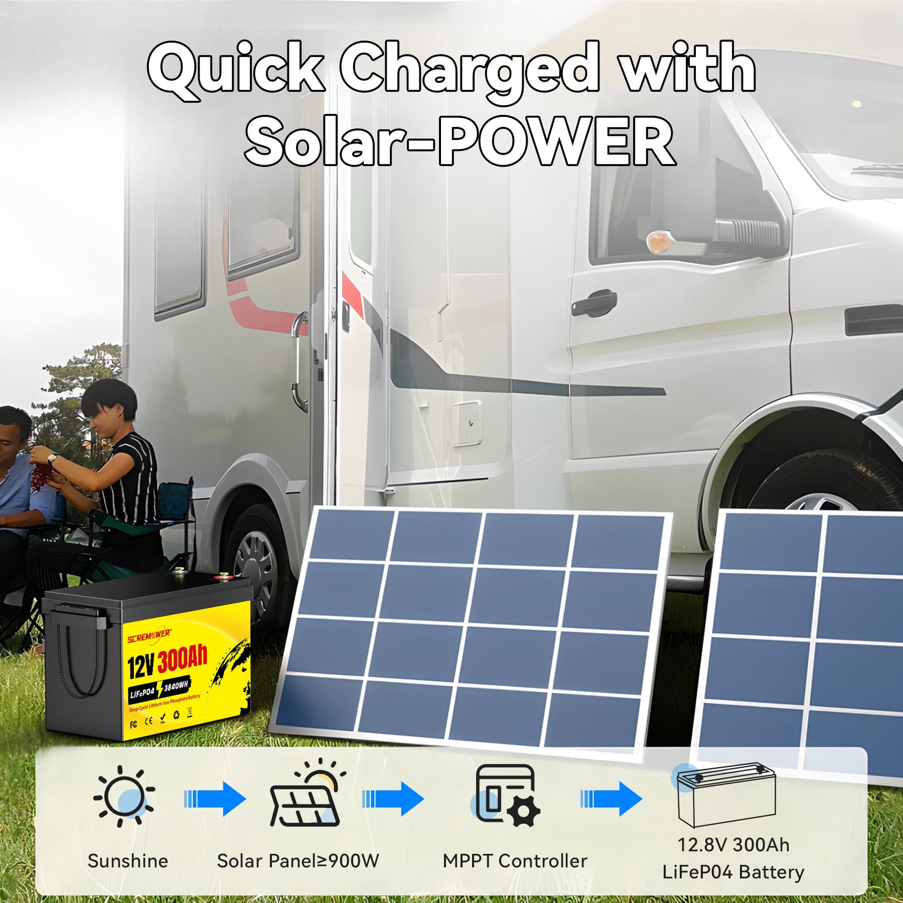 12V 300Ah LiFePO4 Battery, 200A BMS for 120lb Trolling Motor, Boat, Solar, Off-Grid,3840W Deep Cycles Lithium RV Batteries