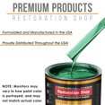 thumbnail image 4 of Rally Green Metallic Gallon URETHANE BASECOAT CLEARCOAT Auto Paint SLOW Kit, 4 of 6