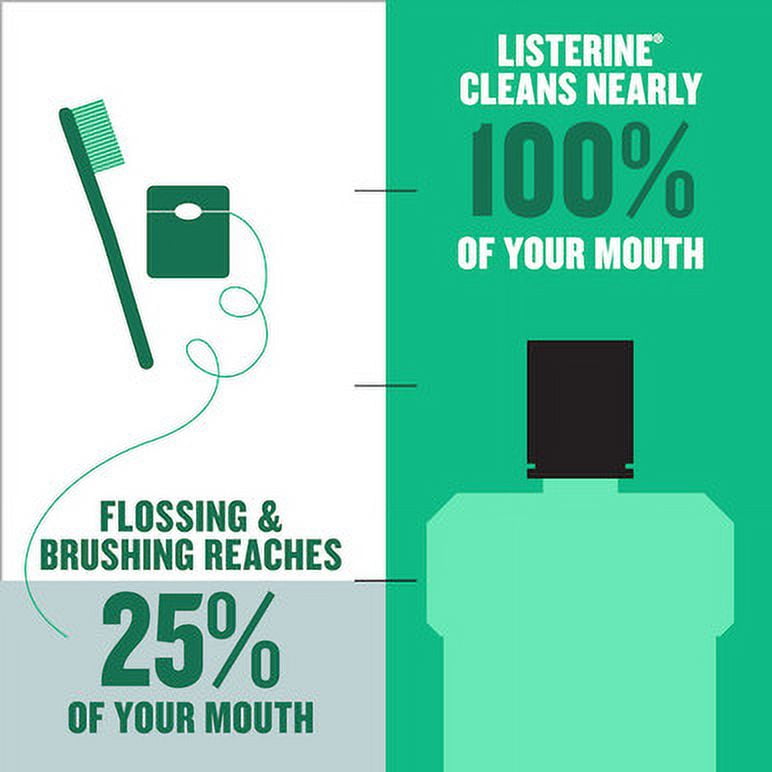 Listerine Freshburst Antiseptic Mouthwash, 1 Liter -- 6 per case