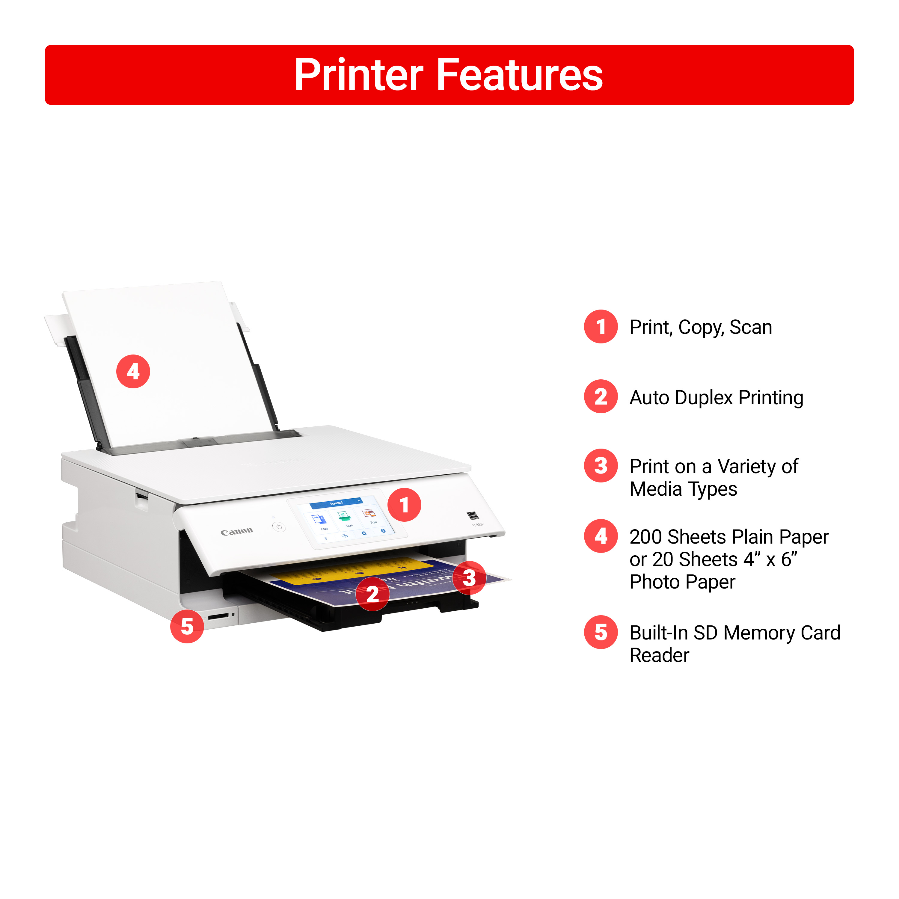 Canon PIXMA TS8820 Wireless All-in-One Printer photo 2