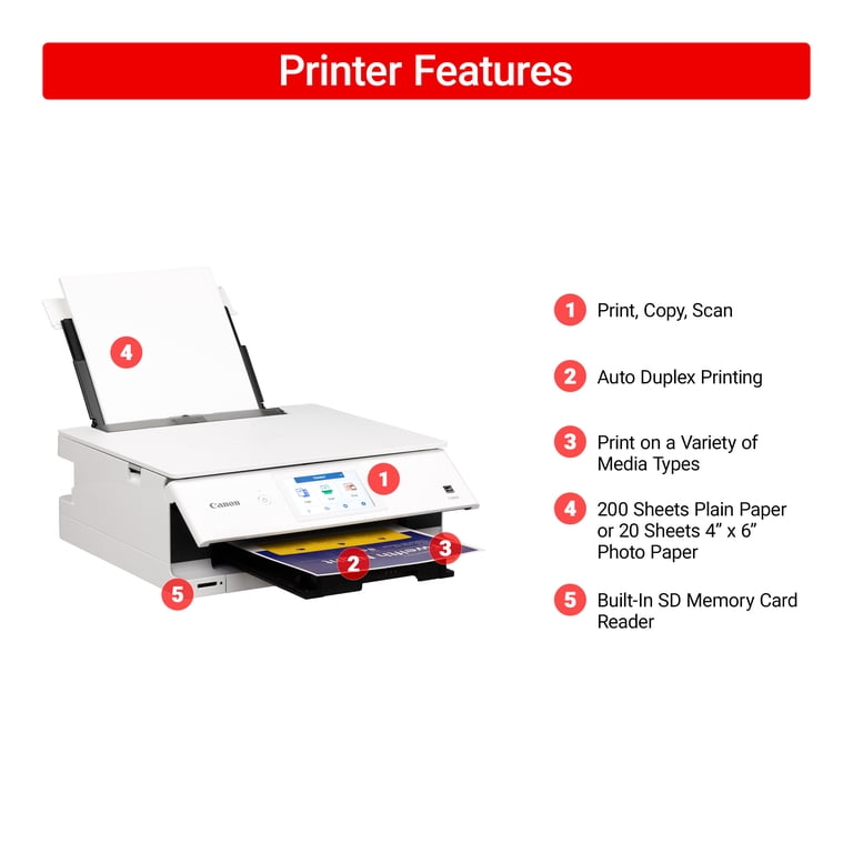 Canon PIXMA TS8820 Wireless Printer for Home Photo Printing, Copy