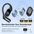thumbnail image 3 of Auriculares inalámbricos UGREEN FitBuds Open Ear Bluetooth 28H IPX5, 3 of 9