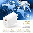 thumbnail image 2 of Aosijia USB C Charger 20W Fast Charging Block 2 Port Fast Charger Block with USB C Power Adapter PD Quick Charge 3.0 USB Wall Charger Plug, 2 of 13