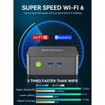 thumbnail image 5 of GMKtec Mini PC, Intel Core i3-10110U(Up to 4.1GHz), 16GB DDR4 512GB SSD, Mini Desktop Computer, Dual HDMI, NucBox G3 Pro, 5 of 8