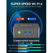 GMKtec Mini PC, Intel Core i3-10110U(Up to 4.1GHz), 16GB DDR4 512GB SSD, Mini Desktop Computer, Dual HDMI, NucBox G3 Pro