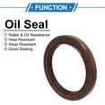 thumbnail image 3 of Unique Bargains Universal Oil Seal TC Double Lip W Steel Spring Seal Ring Rotary Shaft Seal High Pressure FKM Rubber Brown 2 Pcs 75x100x10mm, 3 of 7
