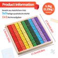 thumbnail image 1 of Ruiboury 99 Multiplication Multiplication Training Edutainment Fun Math Arithmetic Toy Skin-friendly Wood 99 Multiplication Table 1Set, 1 of 6