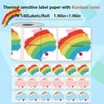 thumbnail image 3 of 2" x 2" (40mm x 30mm) Direct Thermal Labels - 1 Roll, 230 Stickers/Roll, Compatible with Phomemo, Munbyn, Rollo, Xprinter,Marklife & More - for Barcode, Price Tags, Shipping, Logo Desig, 3 of 7