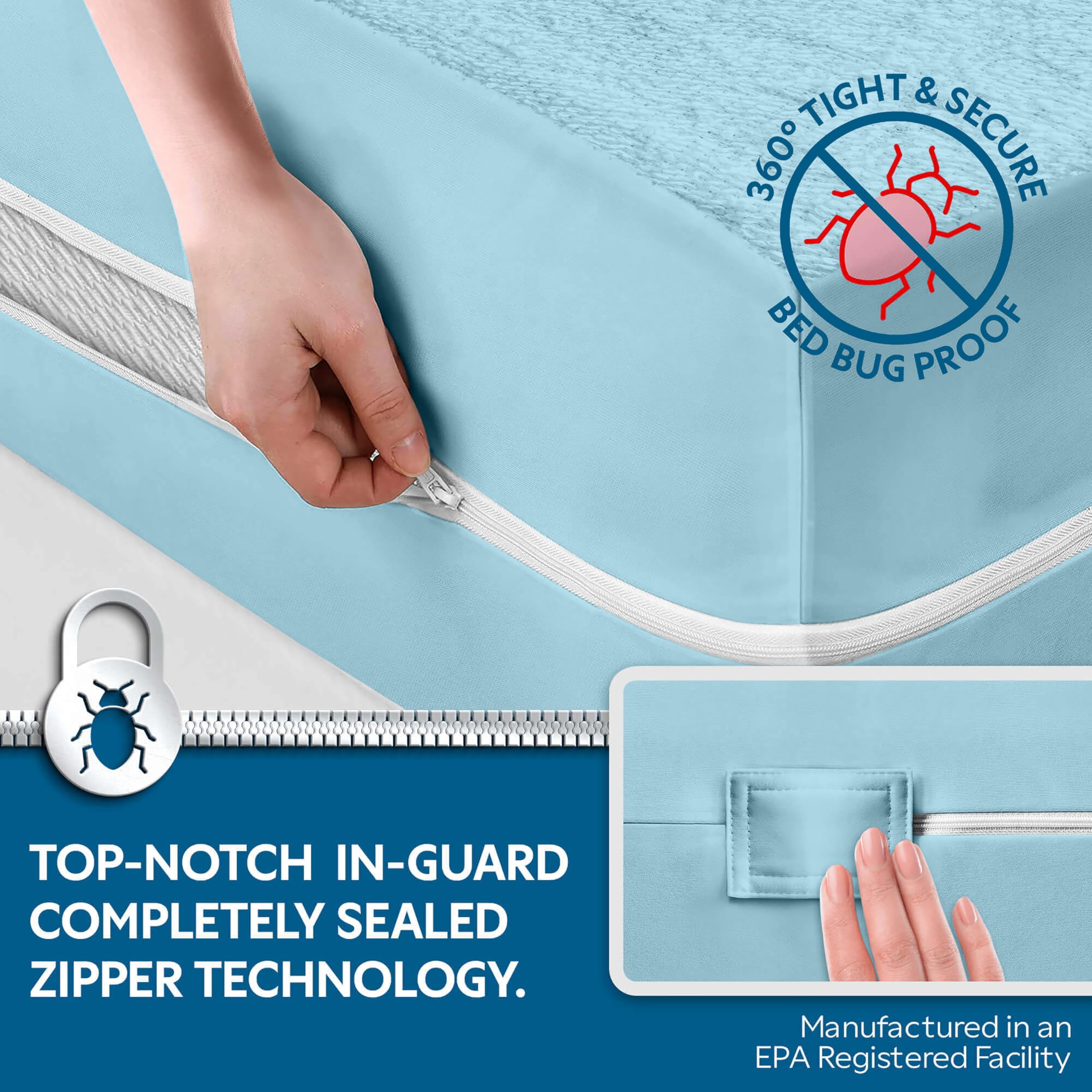 Guardmax Terry Cotton Zippered Mattress Encasement - Mini Crib Size - 100% Waterproof and Bed Bug Proof Mattress Protector - Absorbent Six-Sided Mattress Cover (Terry Cotton, Mini Crib)