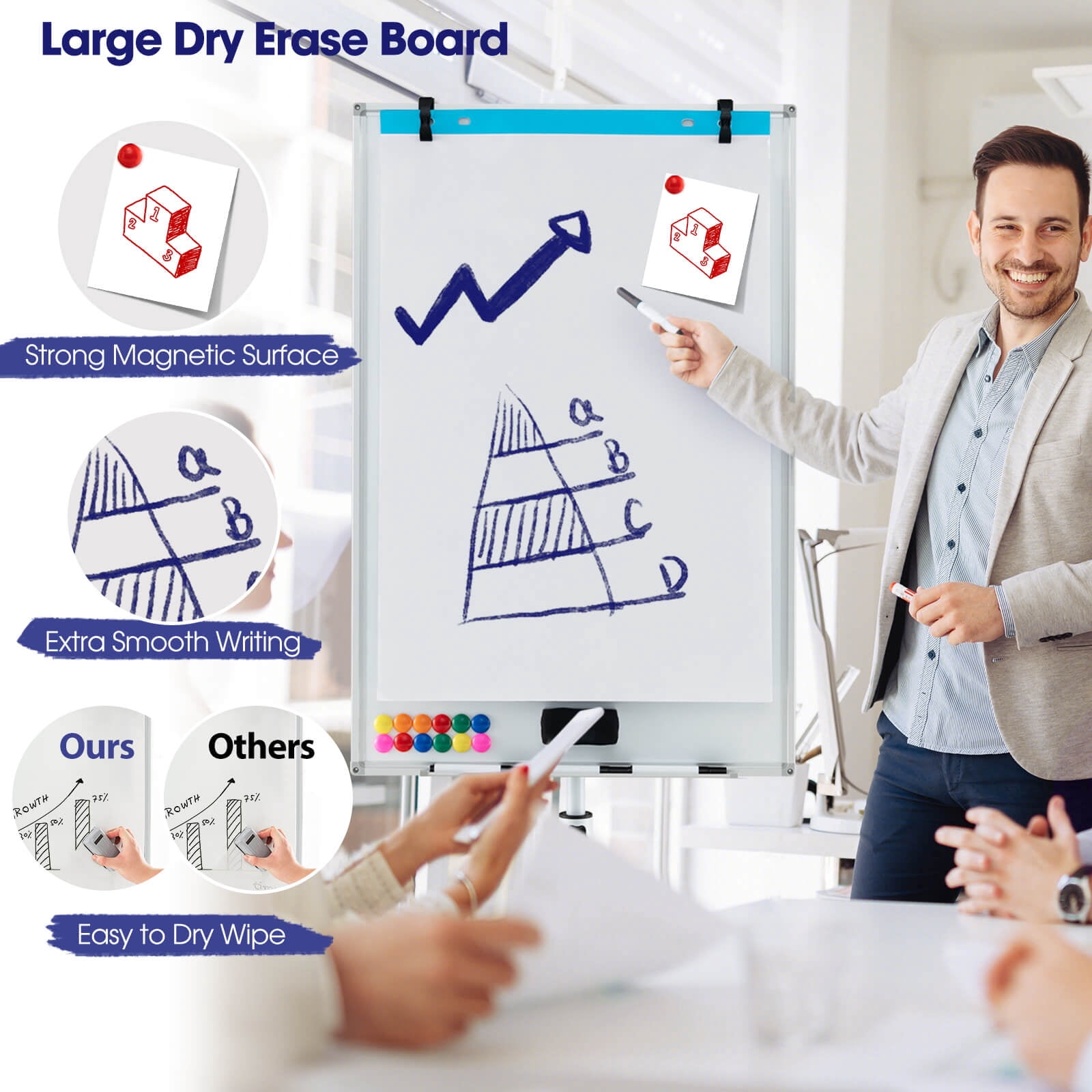 Costway Mobile Whiteboard 40" x 26" Height Adjustable Magnetic Dry Erase Board with Stand White