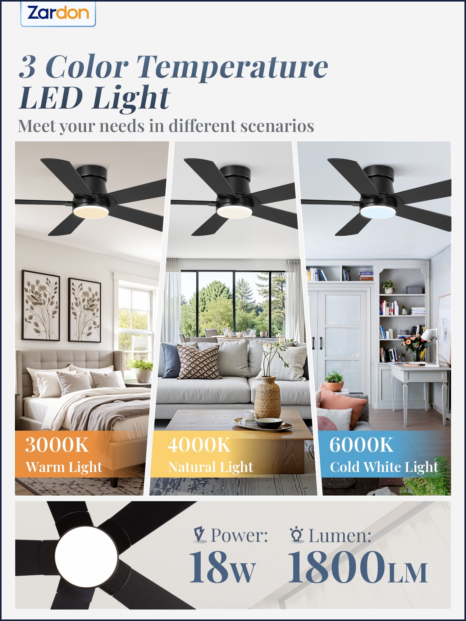 Zardon Ceiling Fans with Lights and Remote, 42in Low Profile Flush Mount Ceiling Fan with 6 Reversible Speeds for Bedroom Indoor, Black