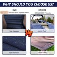 thumbnail image 3 of 900D Marine Grade Fade and Tear Resistant Trailerable Pontoon Boat Cover，Heavy-Duty Waterproof and UV-Proof Pontoon Covers with Windproof Metal Buckle Straps Fit 25ft-28ft Long(Navy), 3 of 7