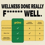 Gruns Adult Superfood Greens Gummies, Sugar-Free, 21 Vitamins & Minerals, Prebiotics Fiber for Digestion, Adaptogens, Spirulina Chlorella, 12 Servings