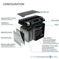 thumbnail image 3 of Batterie de Remplacement YTX30L-BS 12V 30AH pour Polaris Bombardier Sea Doo RXT WAKE, 3 of 6