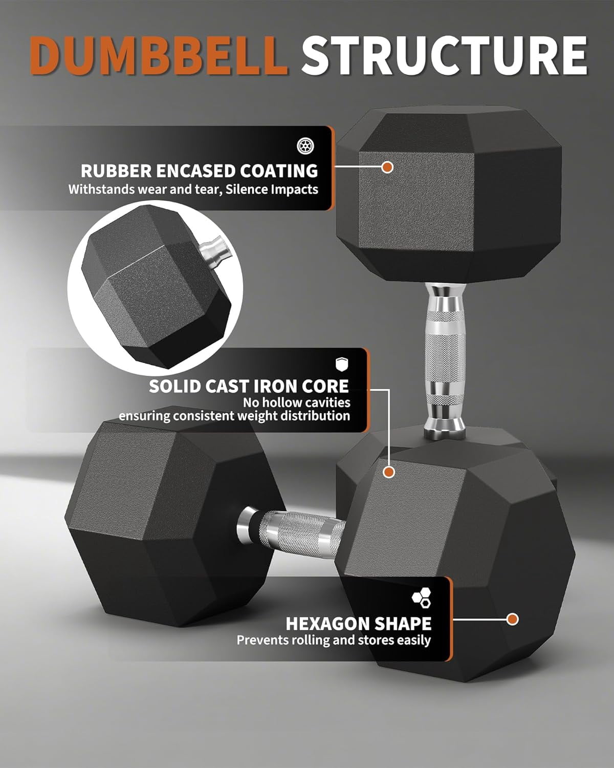 Superior Hex Dumbbell Set of 2 – 5-50 lb Options – PVC or Rubber Coated Hand Weights for Home Gym – Non-Slip, Anti-Roll Design – Cast Iron Core Strength Training Equipment for Men & Women – Black